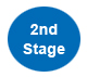 Second Stage